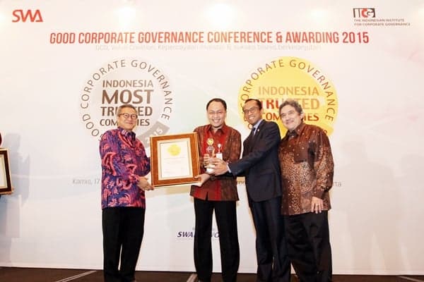 KAI sebagai Perusahan Terpercaya (Trusted Company)