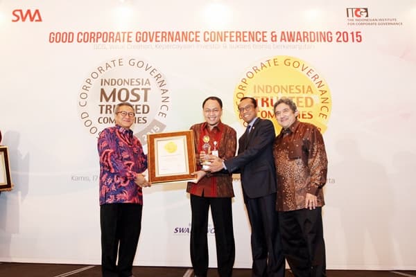 KAI sebagai Perusahan Terpercaya (Trusted Company)