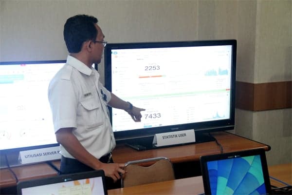 Media Ikut Pantau Penjualan Tiket KA Tambahan Lebaran
