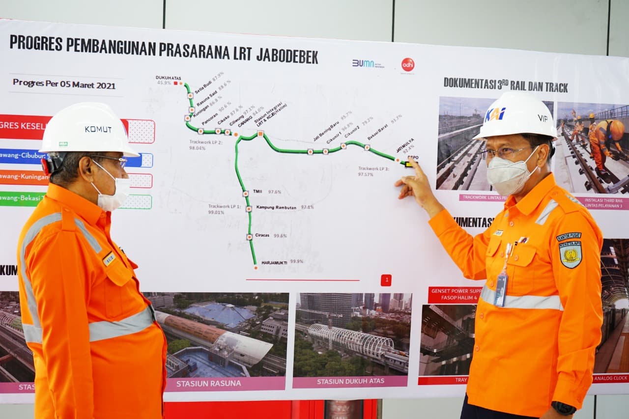 Pastikan Operasional Tepat Waktu, Komisaris Utama KAI Tinjau LRT Jabodebek